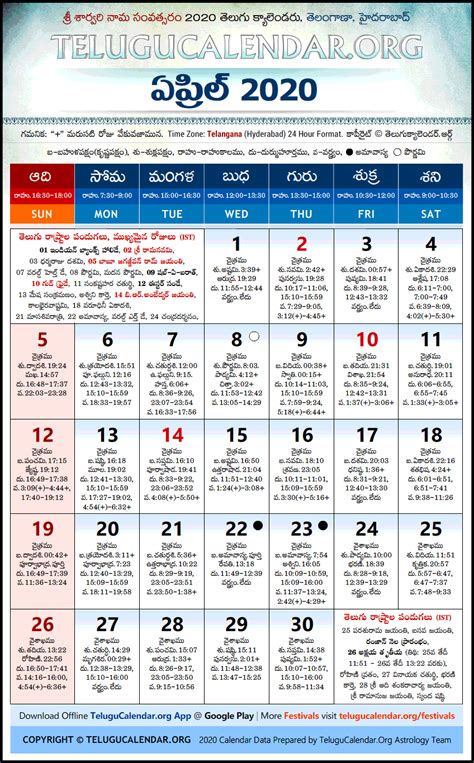 April 2020 Telugu Calendar